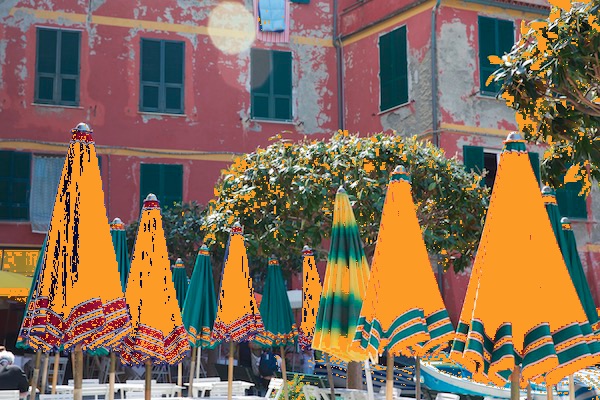 Umbrellas in Italy showing which parts are outside of the sRGB gamut