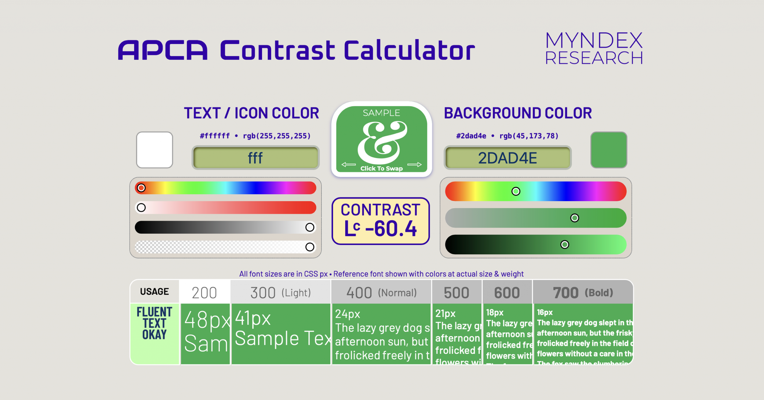 Testing white on medium green in the APCA contrast calculator. The interface has lots of options for adjusting the colors. And it's got a panel across the bottom with six sections of examples of white text on this color green, in various sizes and weights of fonts. 