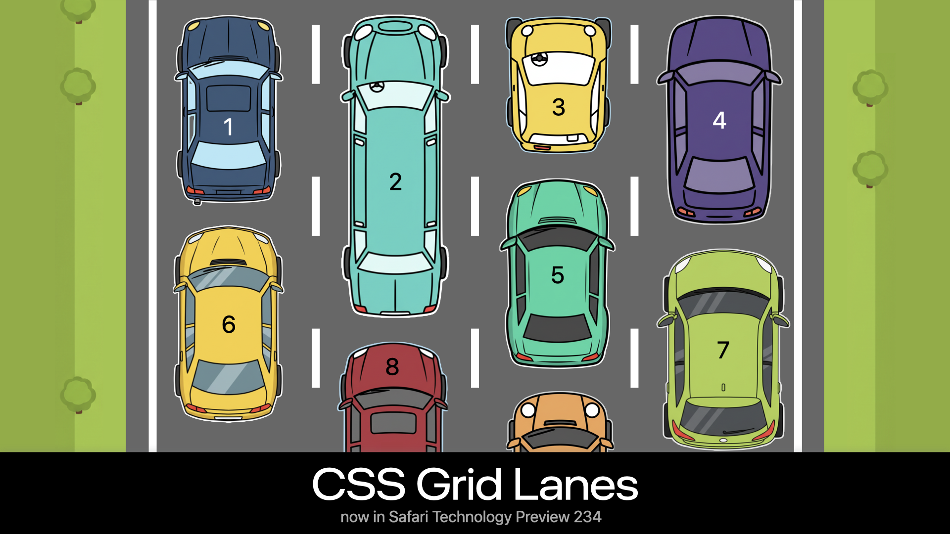 Cartoon drawing of a highway from above. Nine cars fill four lanes of traffic, bumper to bumper. Each car has a number labeling it, showing the order these would be in HTML.