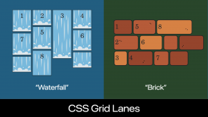 Introducing CSS Grid Lanes | WebKit
