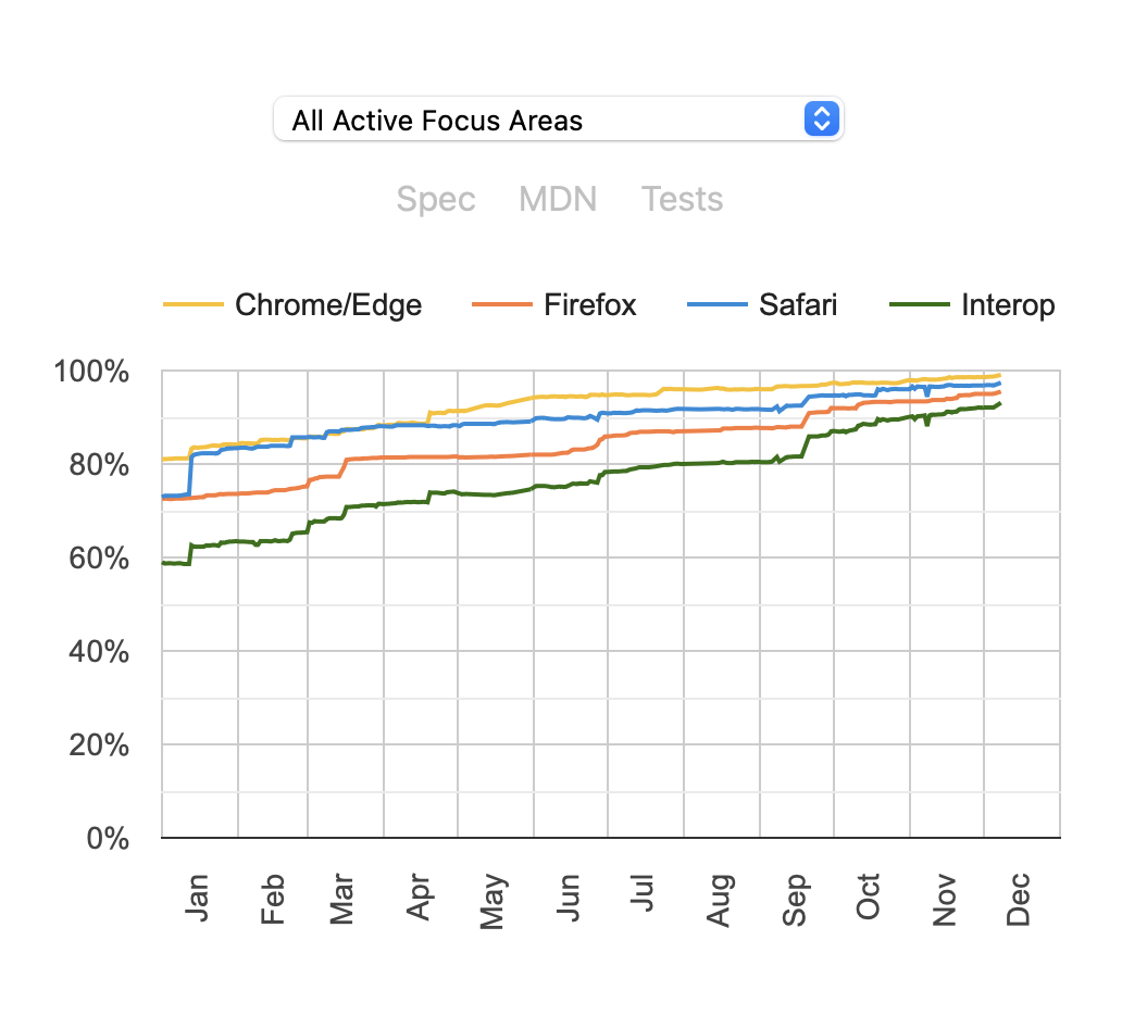 Idle Breakout Cheat Codes [Active December 2023] 