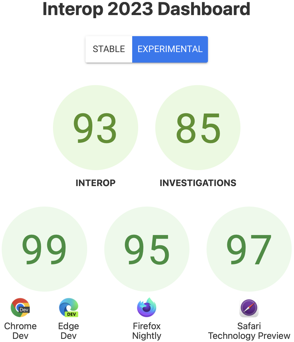 Idle Breakout Cheat Codes [Active December 2023] 