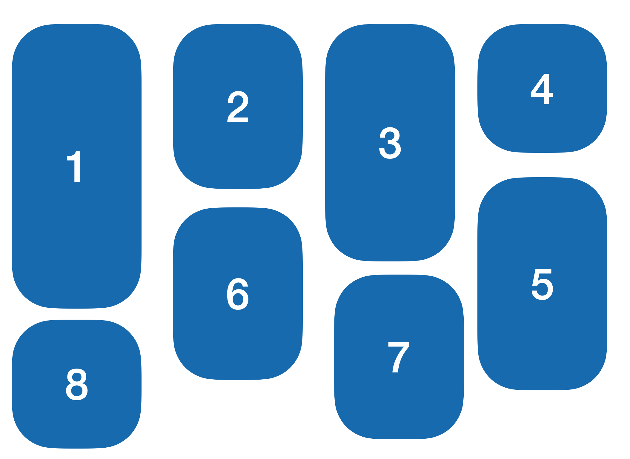 blue rounded rectangles numbered one through eight and laid out in a masonry style.