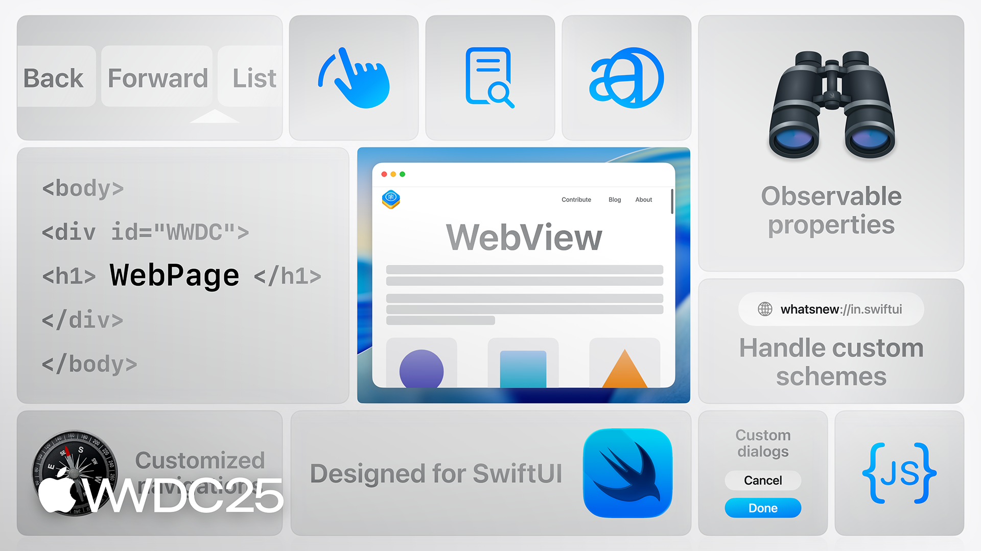 Features of WebKit APIs for SwiftUI: back forward list, observable properties, WebPage, WebView, custom scheme handling, customized navigation handling, custom dialogs, and JavaScript support