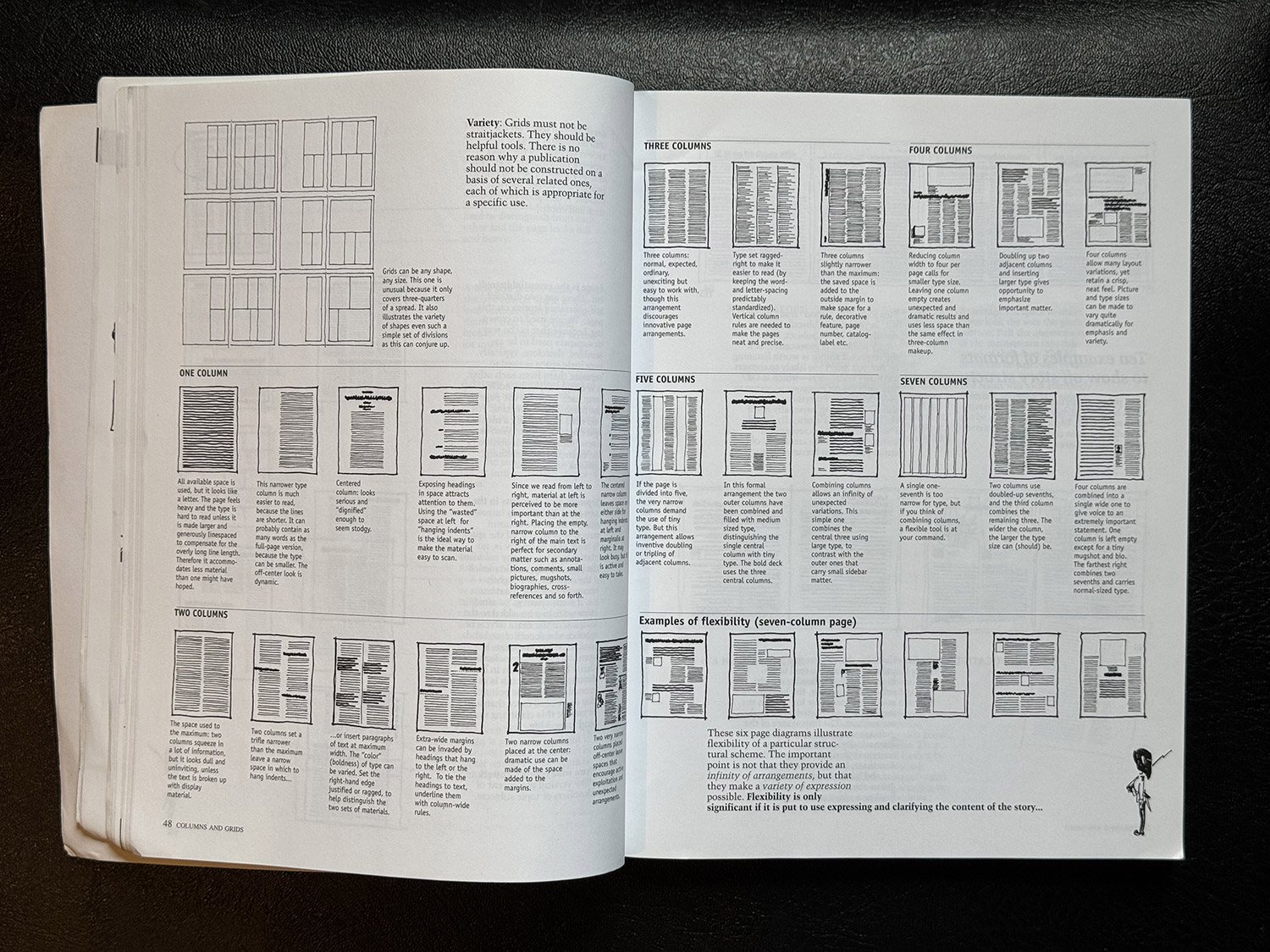 photograph of an open book, showing many many hand-drawn diagrams of how different layouts can use different numbers of columns 