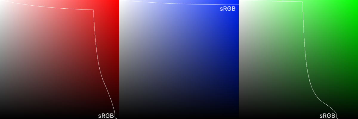 sRGB outline