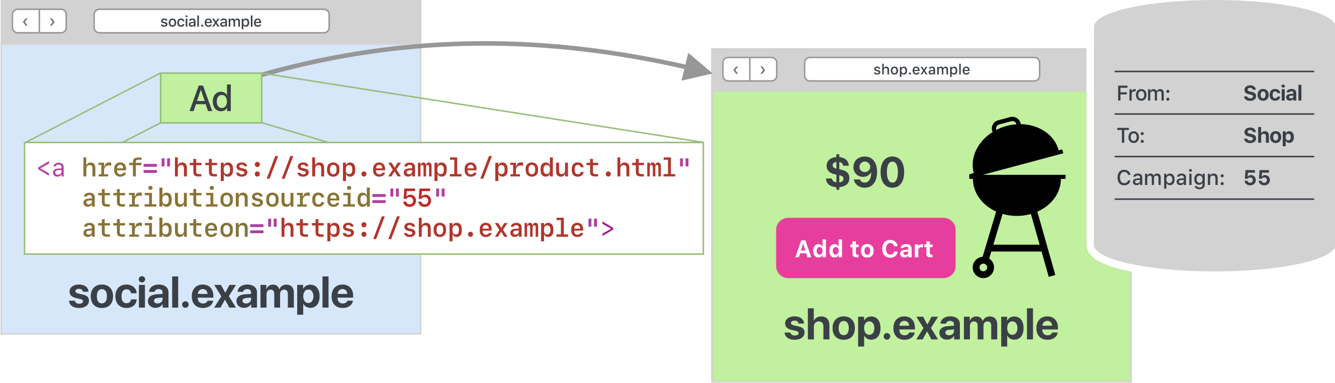 32 A Href Https Www Enable Javascript Com